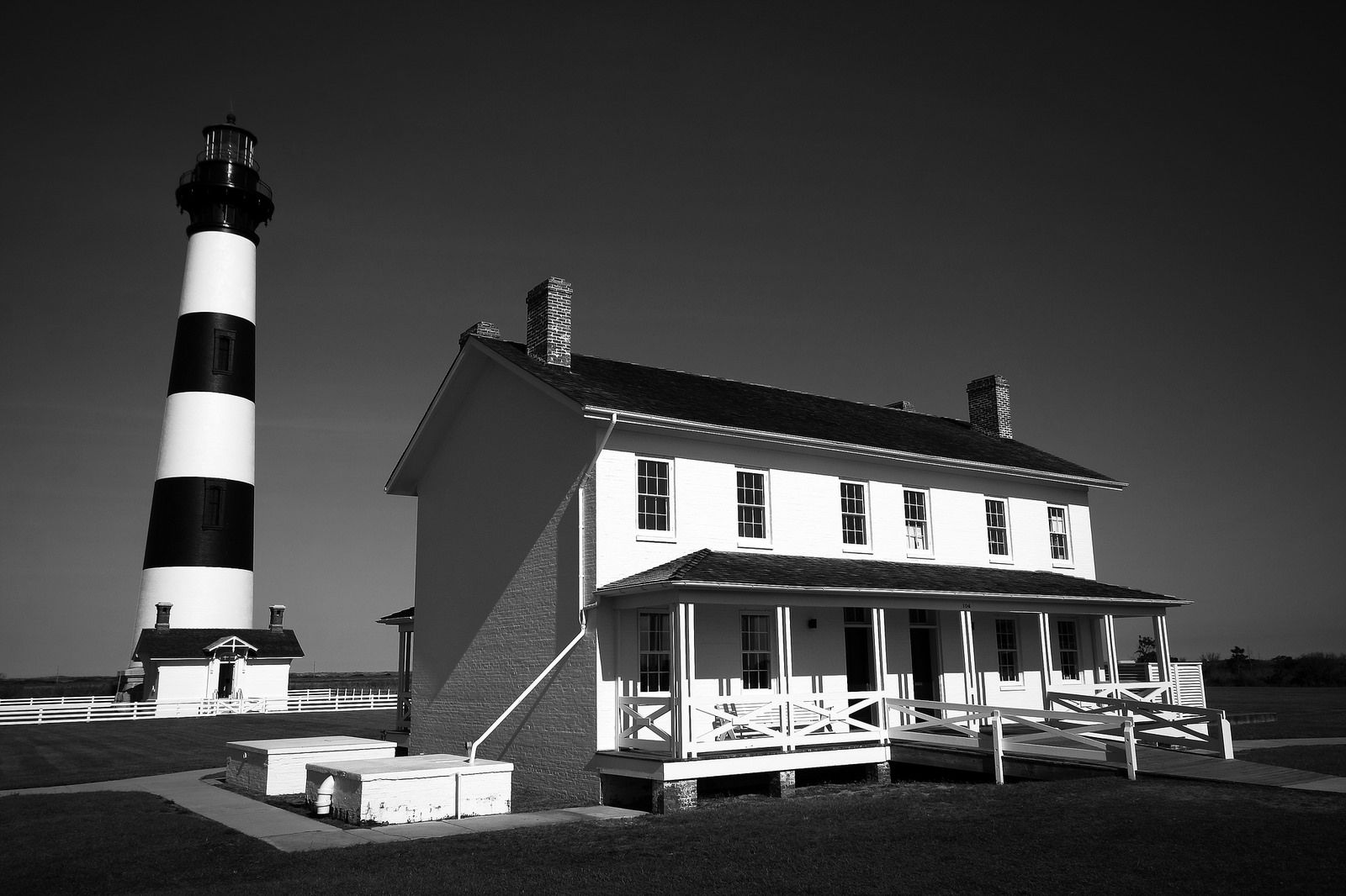 Dare County, NC Data USA