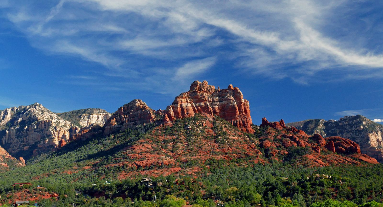 Sedona, AZ | Data USA