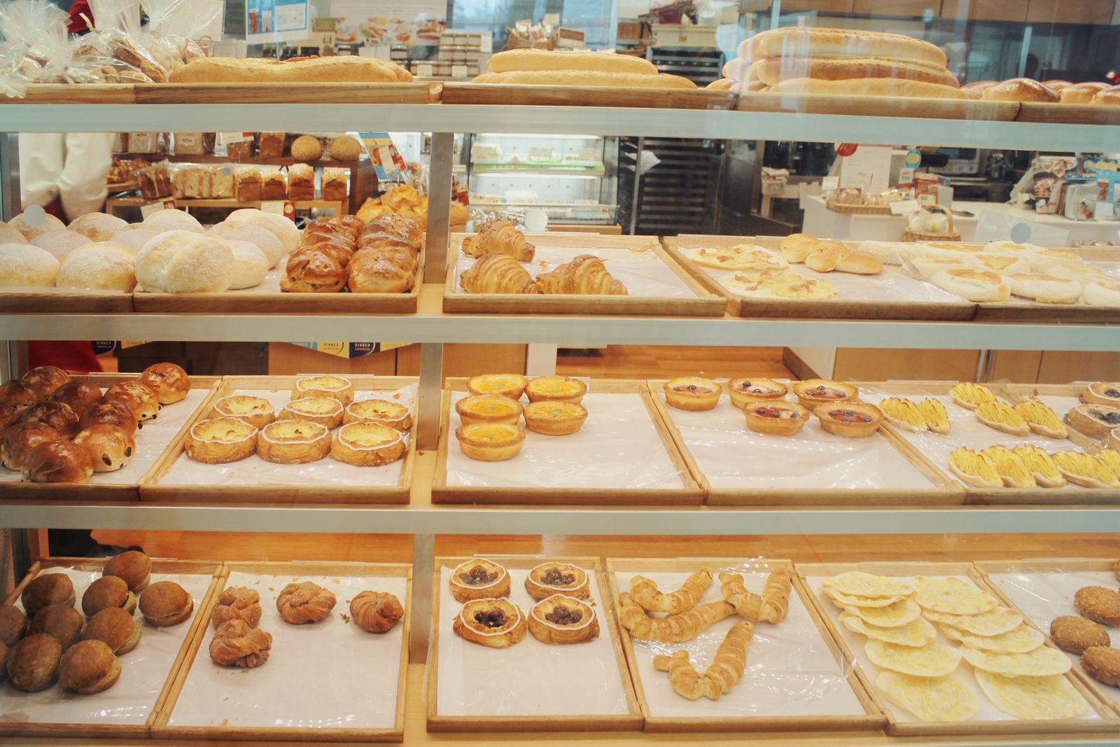 Retail bakeries Data USA