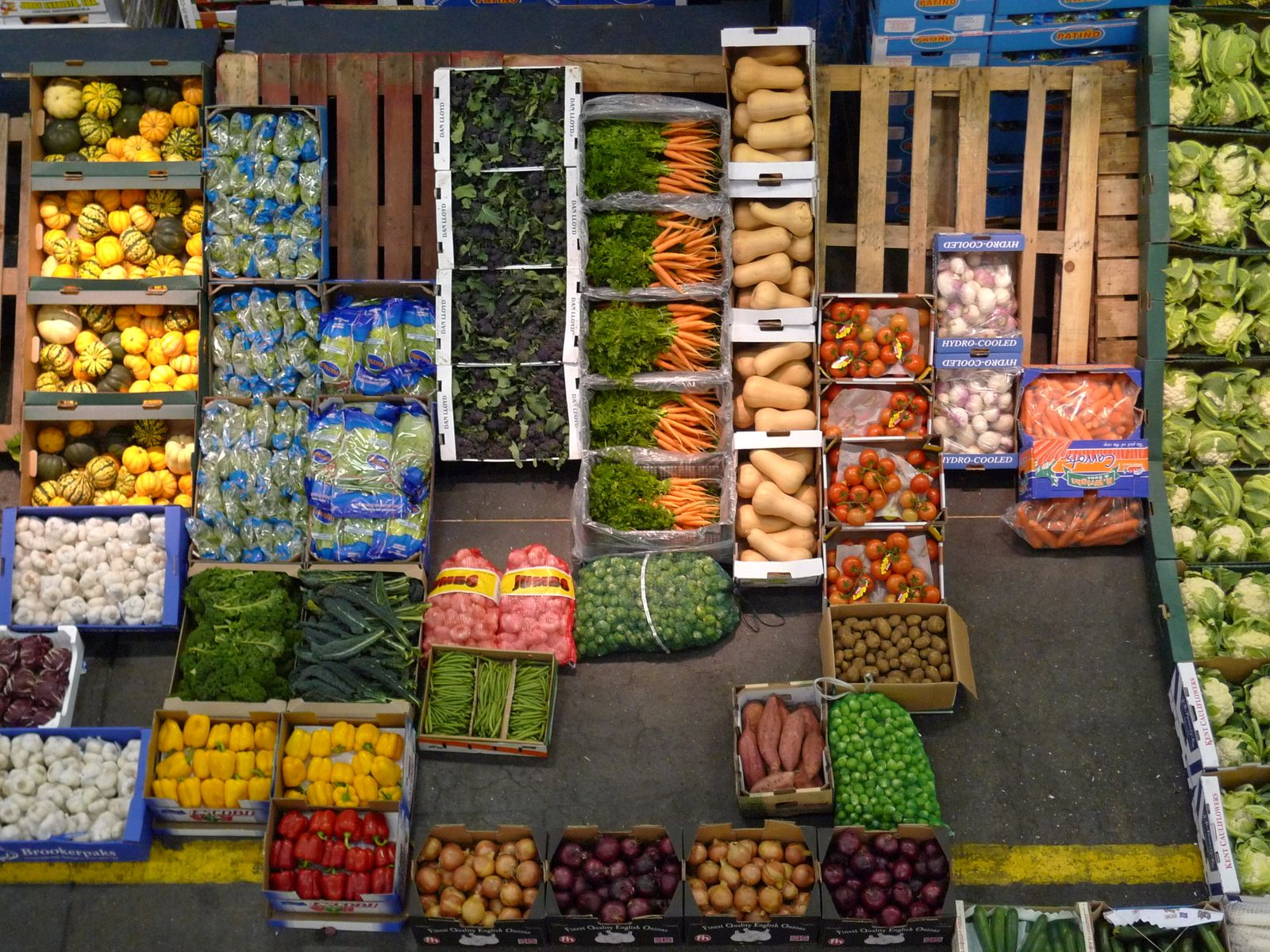 Purchasing agents, except wholesale, retail, & farm products | Data USA