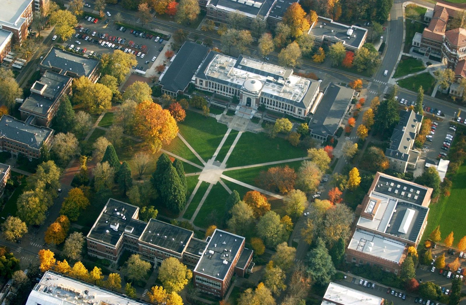 Oregon State University | Data USA